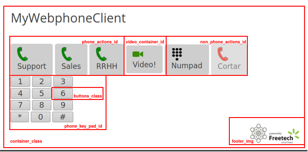 _images/webphone_client_dom.png